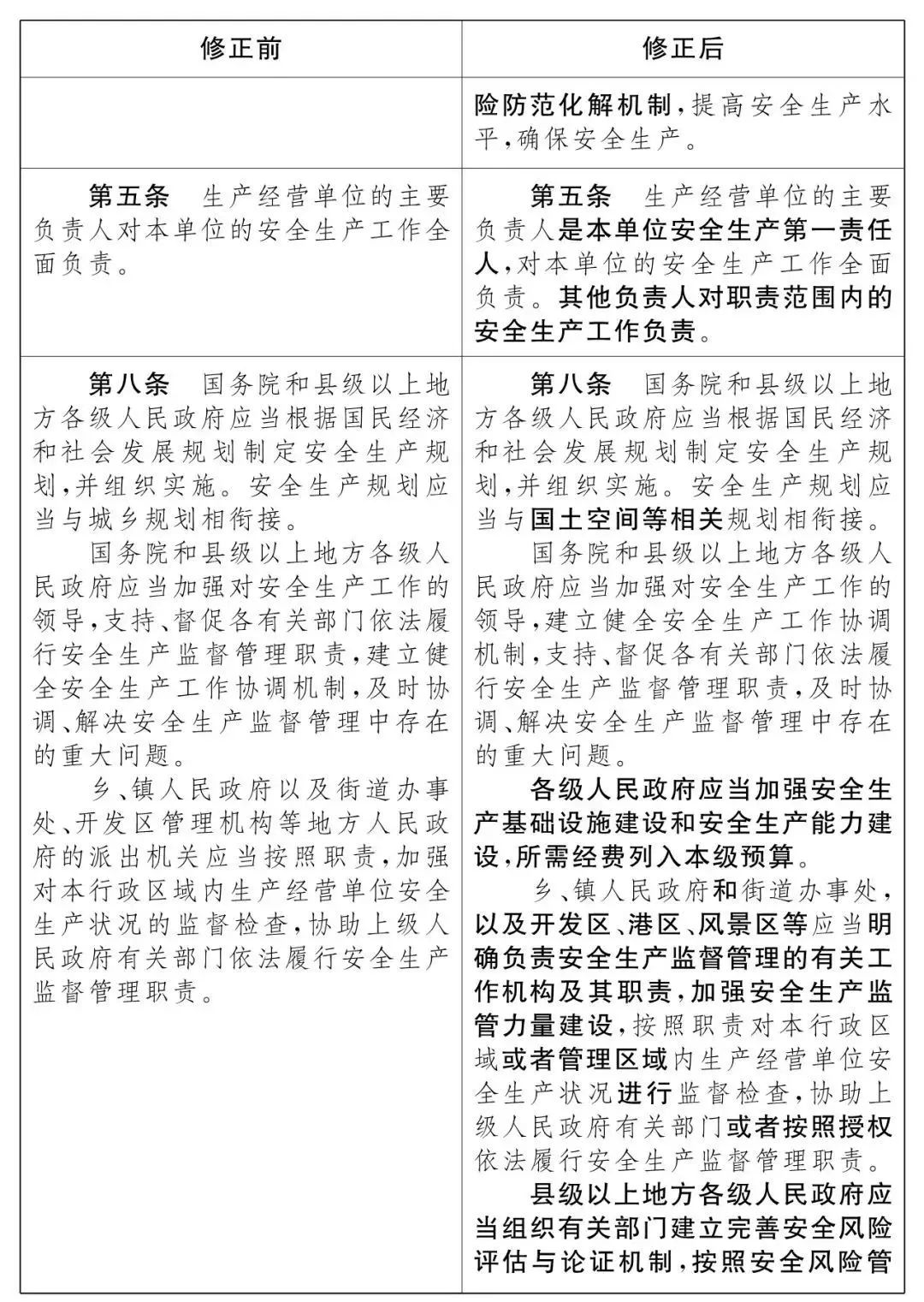 重磅！新《安全生產(chǎn)法》2021年9月1號正式施行！ 