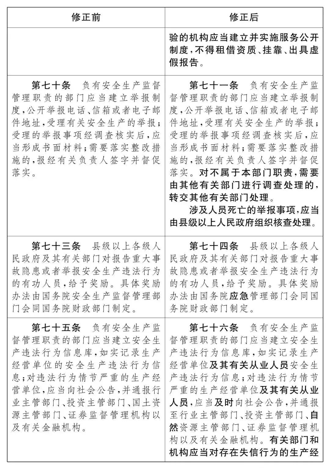 重磅！新《安全生產(chǎn)法》2021年9月1號正式施行！ 